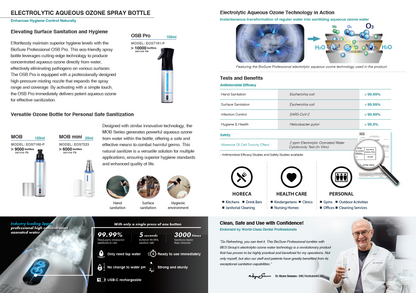 BioSure MOB – Tragbare Ozonwasser-Flasche (EOS7160-P)