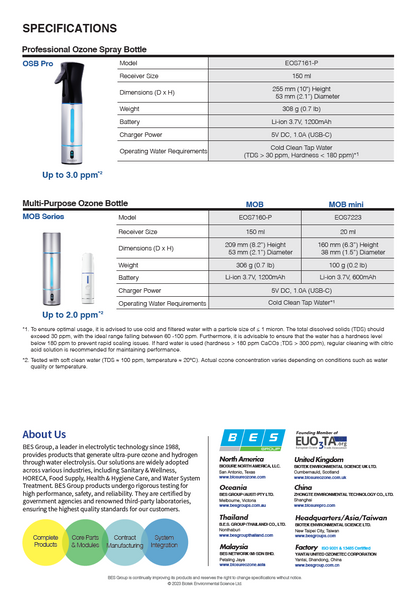BioSure OSB Pro – Professionelle Ozon-Sprühflasche (EOS7161-P)